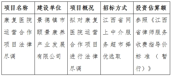 康復醫(yī)院運營合作項目法律盡調(diào)計劃公告