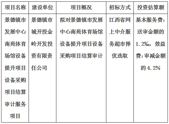 景德鎮(zhèn)市發(fā)展中心南苑體育場館設(shè)備提升項(xiàng)目設(shè)備采購項(xiàng)目結(jié)算審計(jì)服務(wù)項(xiàng)目計(jì)劃公告