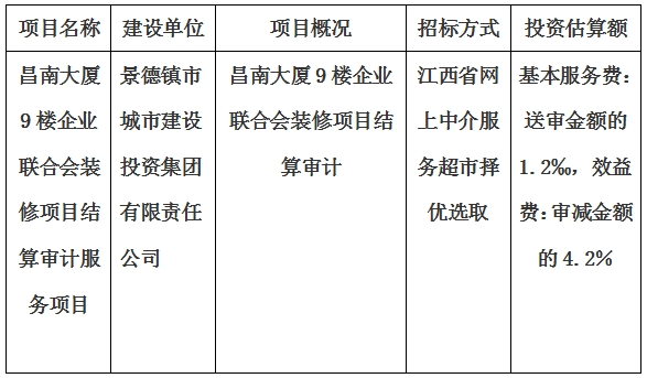 昌南大廈9樓企業(yè)聯(lián)合會裝修項(xiàng)目結(jié)算審計(jì)服務(wù)項(xiàng)目計(jì)劃公告