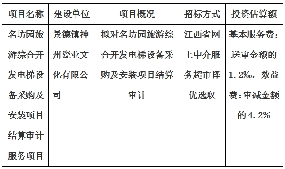 名坊園旅游綜合開發(fā)電梯設備采購及安裝項目結(jié)算審計服務項目計劃公告