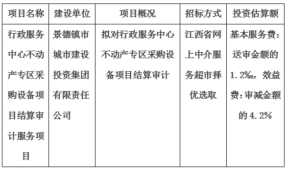 行政服務中心不動產(chǎn)專區(qū)采購設備項目結(jié)算審計服務項目計劃公告